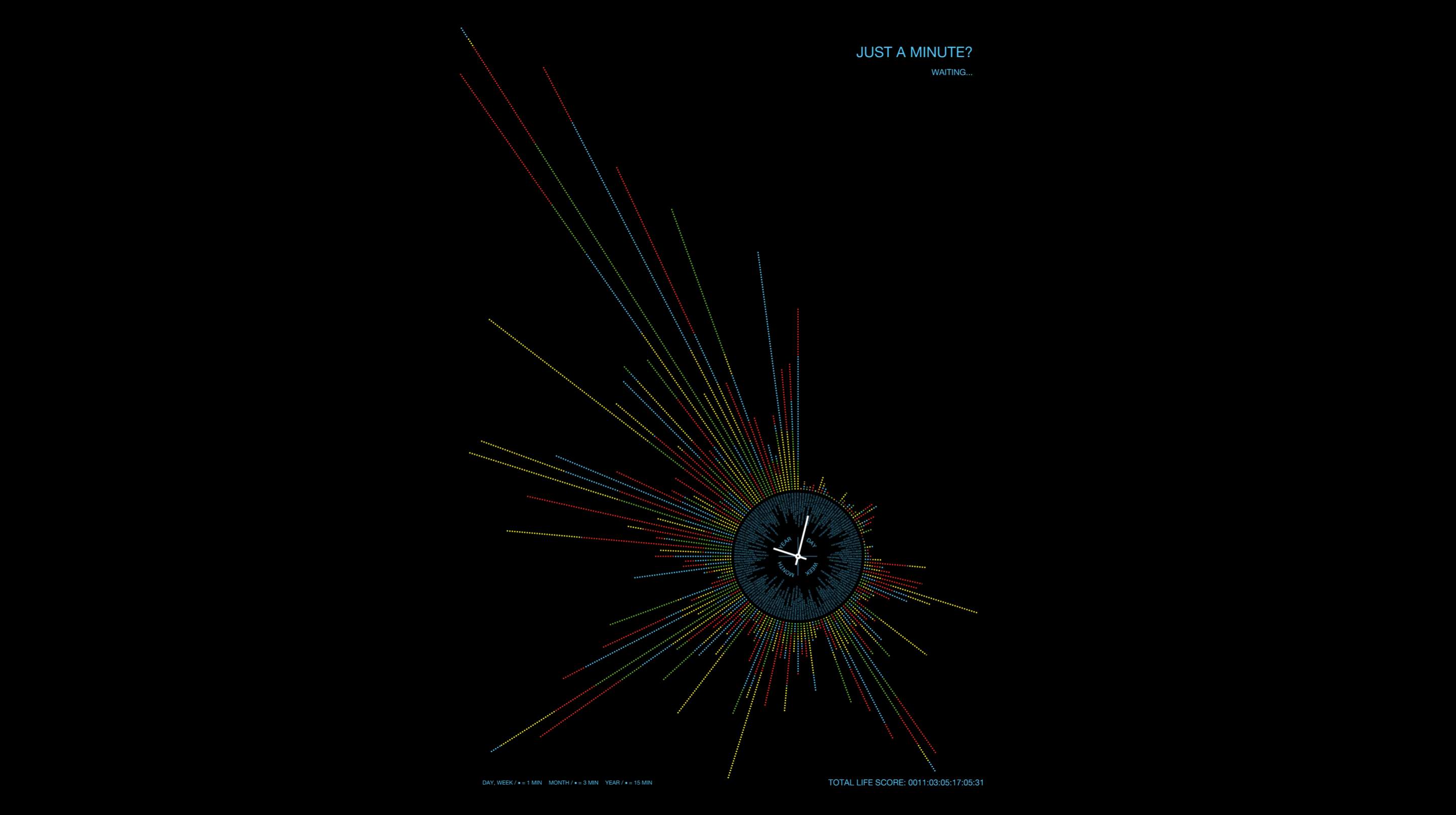 common graph